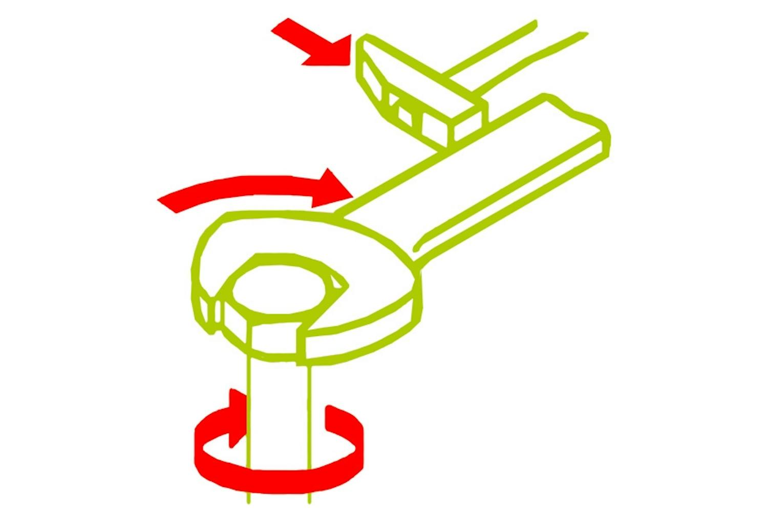Mutterinväännin: Mutterinvääntimen toimintaperiaate Mutterinväännin: Mutterinvääntimen toimintaperiaate
